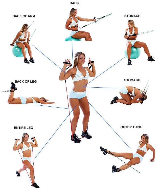 resistance-weight-training