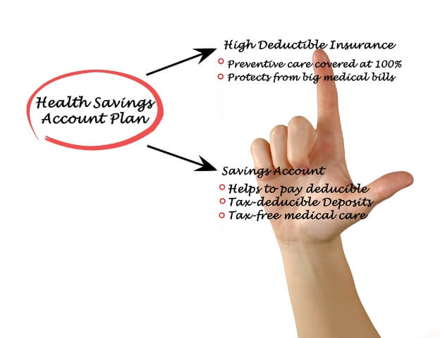 health-savings-account