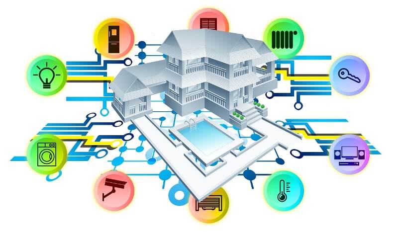 home-alarm-systems