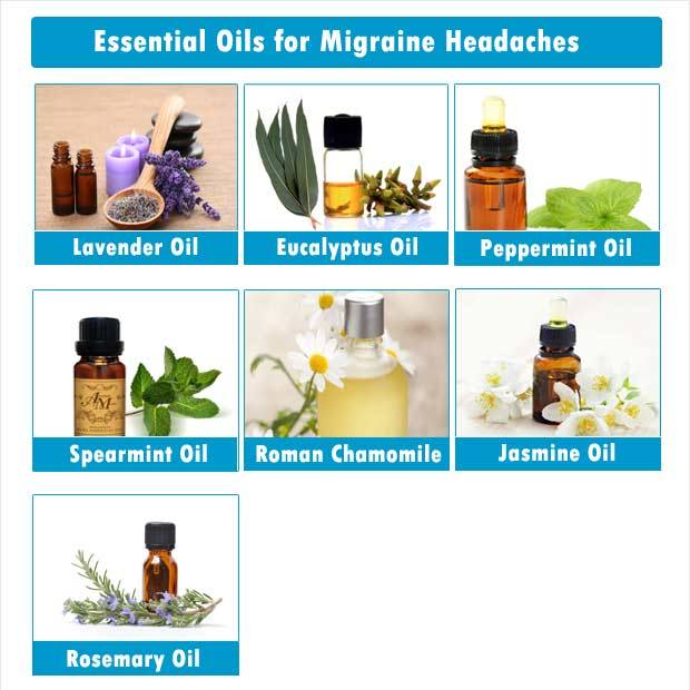 Essential-oil-for-migraine-Headches