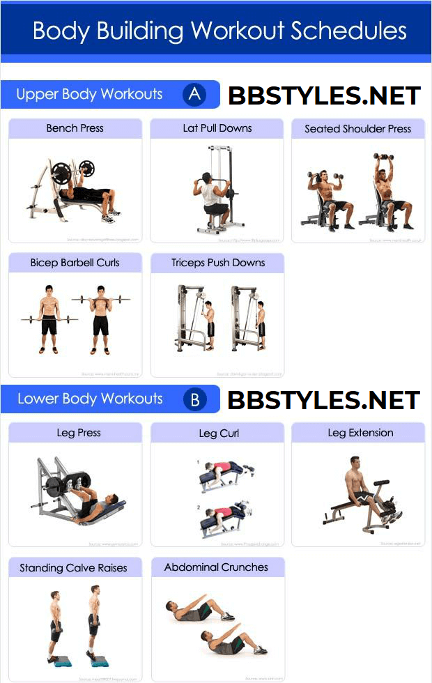 best-body-workout-schedule