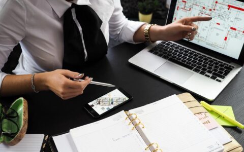 personal finance with an effective calculator