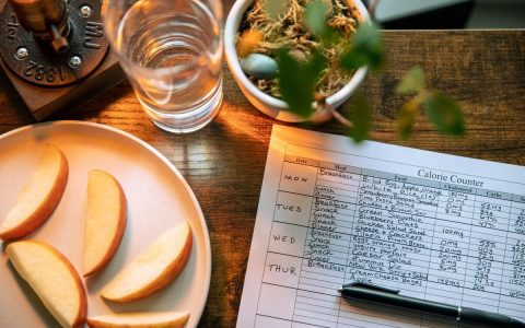 Calorie counting 101