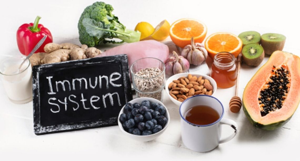 Supplements to Strengthen your Immune System