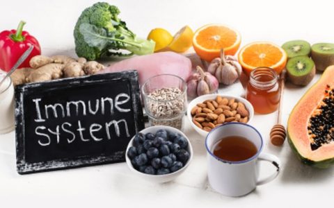 Supplements to Strengthen your Immune System