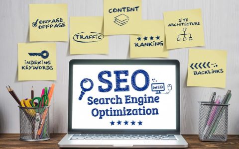 successful SEO marketing